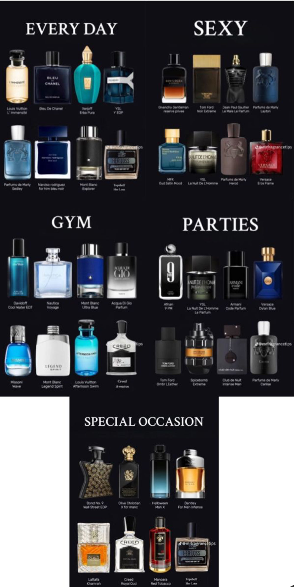Cologne and perfume